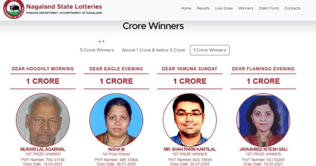 Nagaland-State-1-core-Lottery-winner-1-1