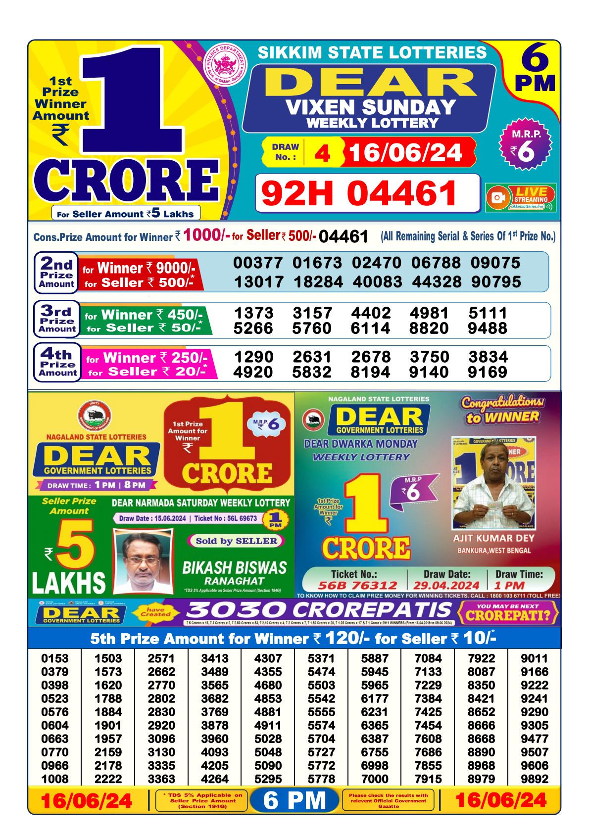 Nagaland State Lottery Result 6 PM